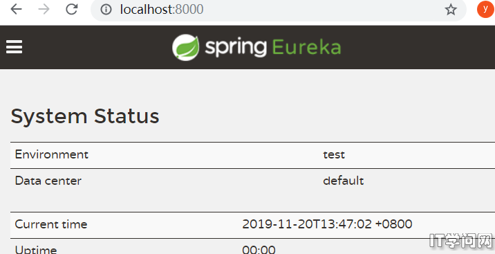eureka server 开启 spring security 安全认证